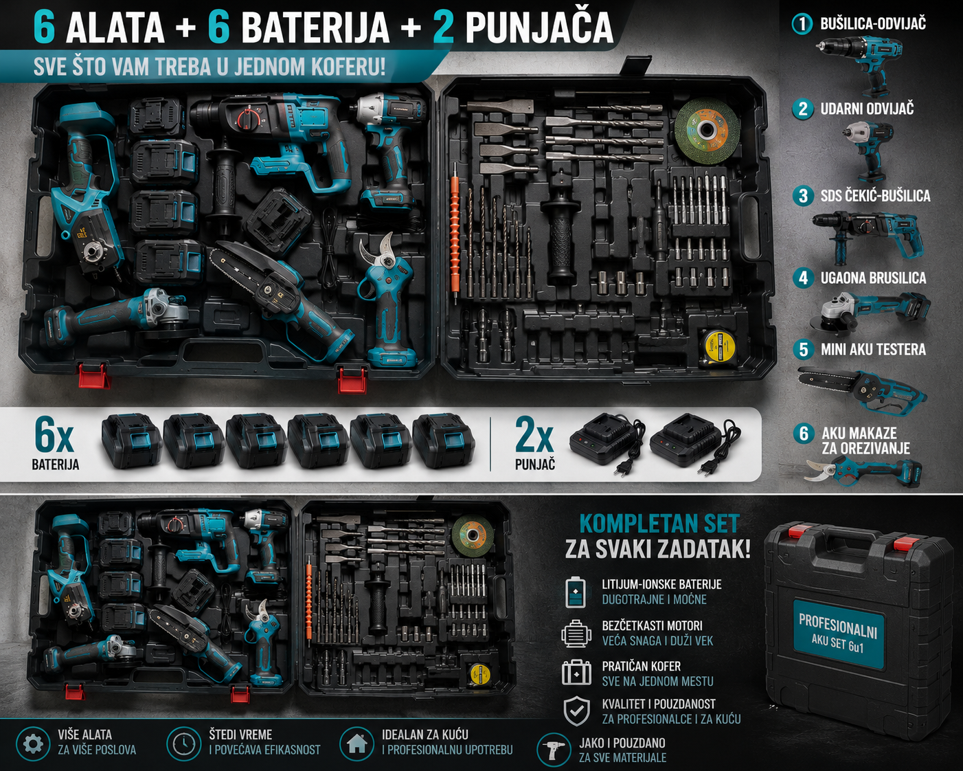 Profesionalni Akumulatorski Set Alata 6u1 – 6 Baterija + 2 Punjača + Kofer
