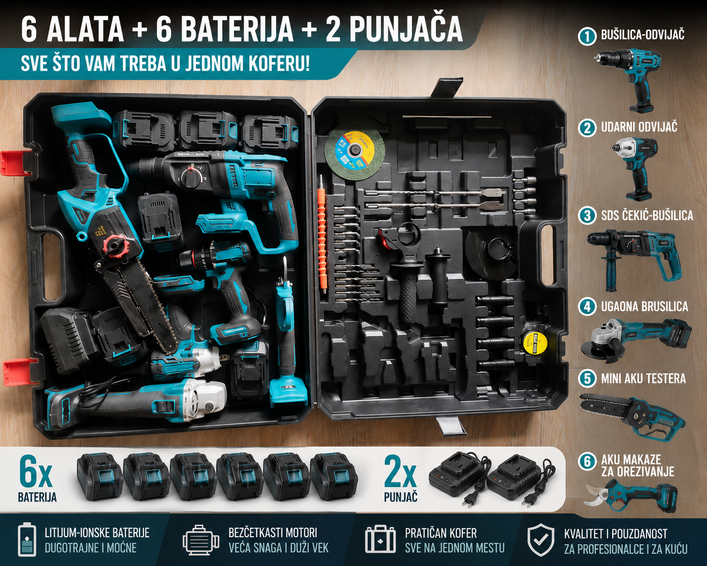 Profesionalni Akumulatorski Set Alata 6u1 – 6 Baterija + 2 Punjača + Kofer